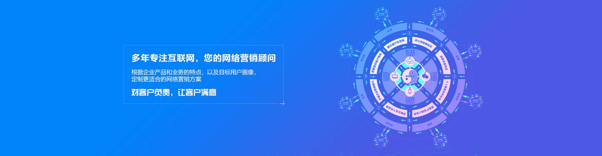 延津sem广告